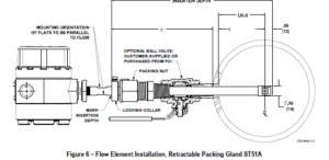 HAWK Ekonomický radar